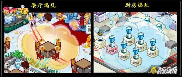 ʳ��С���ҳ����츳����_��վ