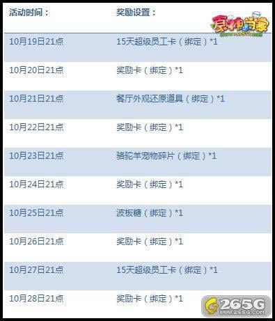 ʳ��С���ҳ����츳����_��վ