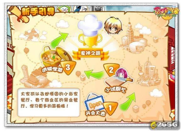 ʳ��С���ҡ�RPGʽ�����ֽ���_��վ