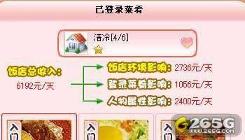 ��ʳ��С���ҡ��ҵĳ��������������˵�ƪ_��վ