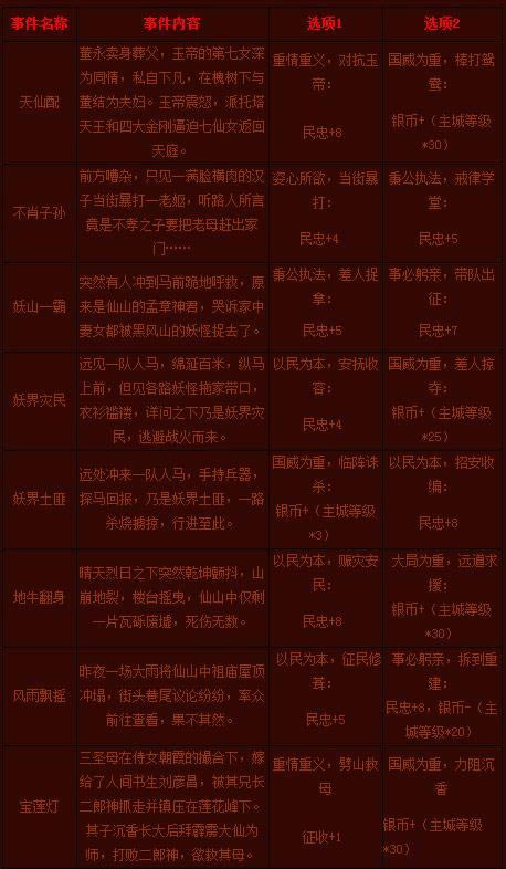 ������������¼�_��վ