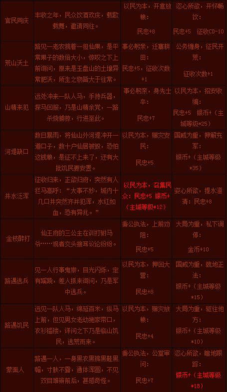 ������������¼�_��վ