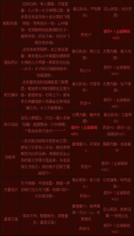 ������������¼�_��վ