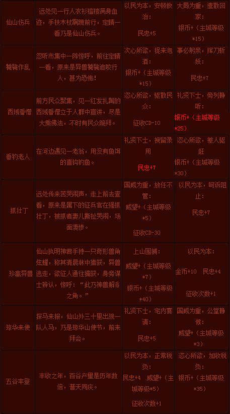 ������������¼�_��վ