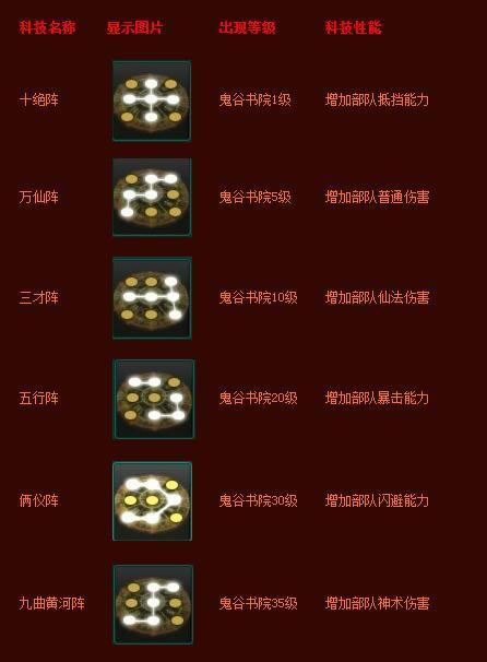 ������ؿƼ�����_��վ