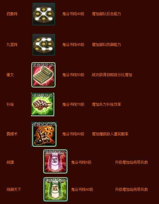 ������ؿƼ�����_��վ