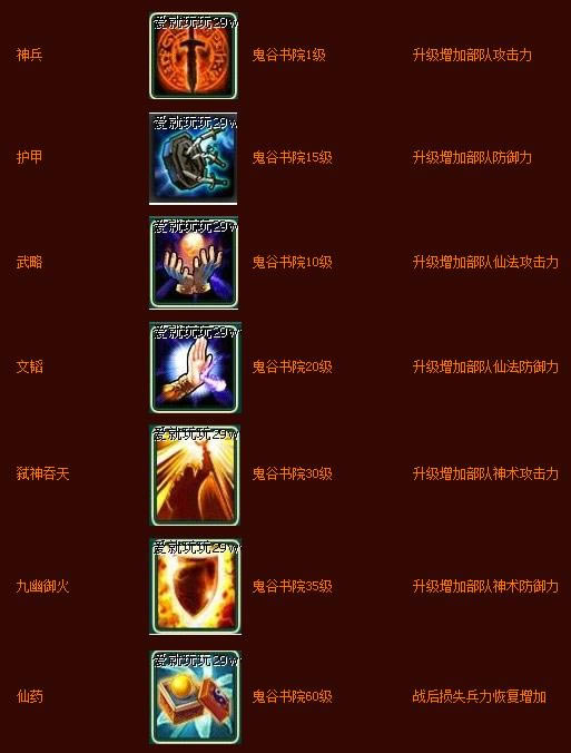 ������ؿƼ�����_��վ