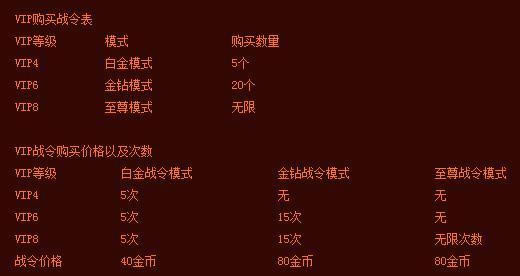 �������vip����_��վ