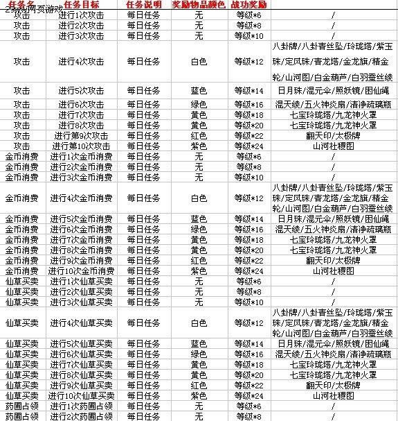 斗法天地征战天下_本站