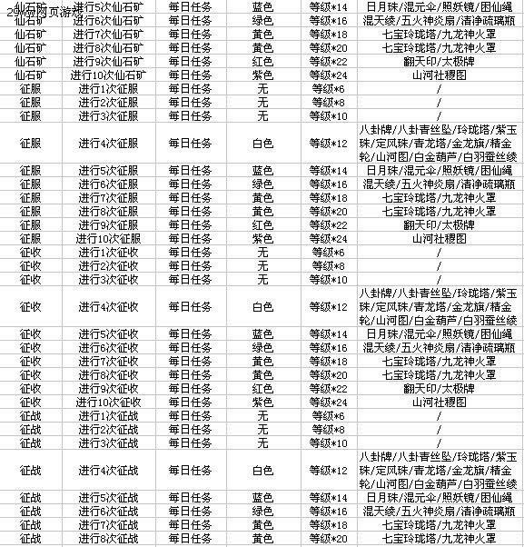 斗法天地征战天下_本站