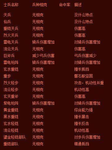 ������ر���_��վ