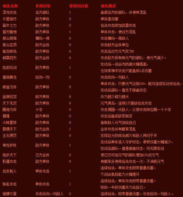 ��������ɷ����_��վ