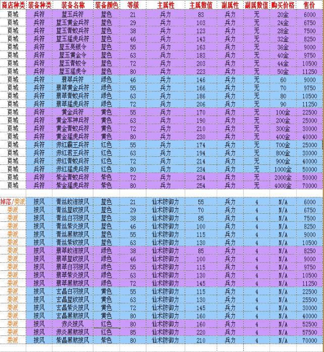 �������װ������_��վ