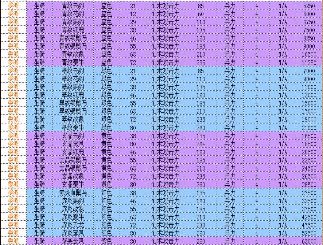 �������װ������_��վ