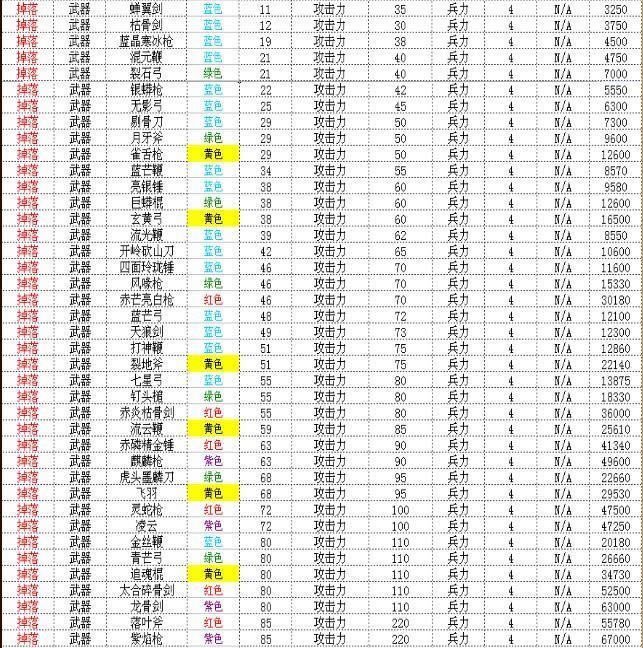 �������װ������_��վ