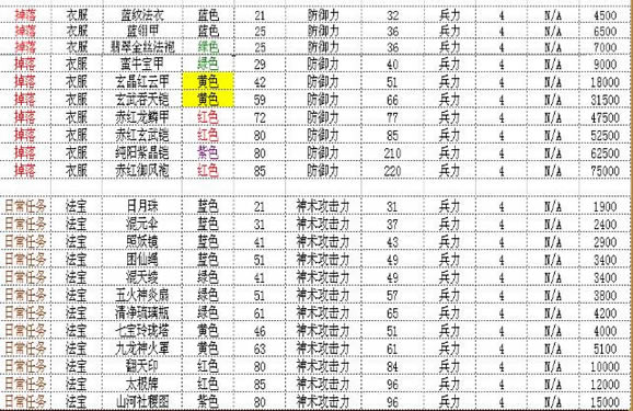 �������װ������_��վ