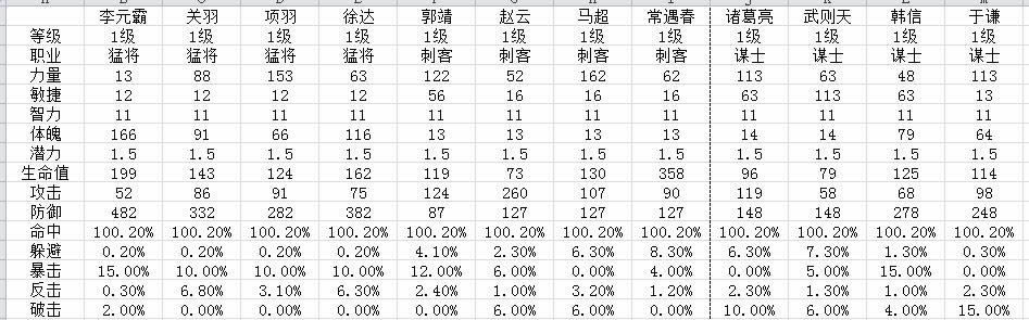 �Ƚ�����ͼ_��վ