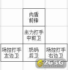 T����&ʮ���ͣ�MMս��������⣡_��վ