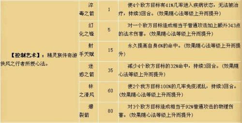 ˮ�ȺӢ������ְҵ����_��վ