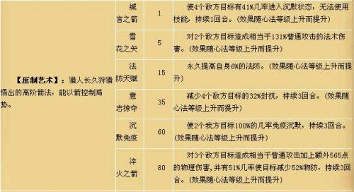 ˮ�ȺӢ������ְҵ����_��վ