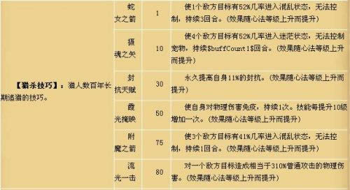 ˮ�ȺӢ������ְҵ����_��վ