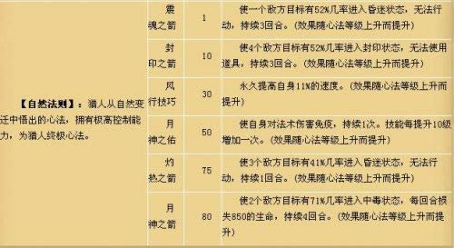 ˮ�ȺӢ������ְҵ����_��վ