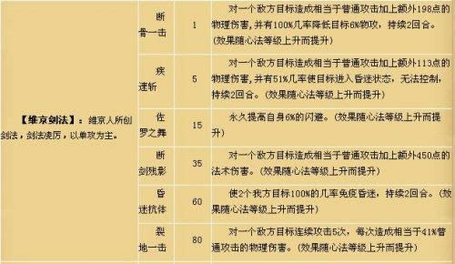 ˮ�Ӣ�۴�����ְҵ����_��վ