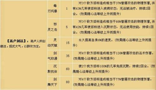 ˮ�Ӣ�۴�����ְҵ����_��վ