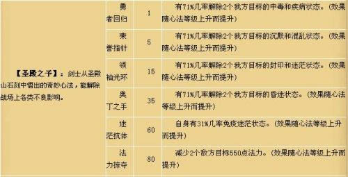 ˮ�Ӣ�۴�����ְҵ����_��վ