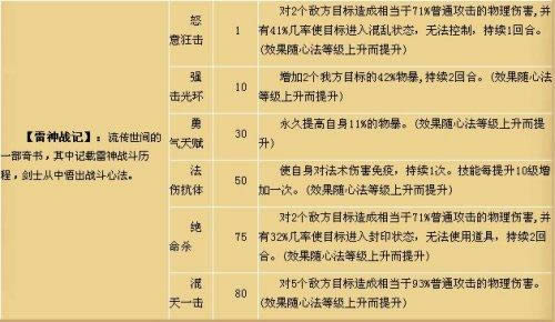 ˮ�Ӣ�۴�����ְҵ����_��վ