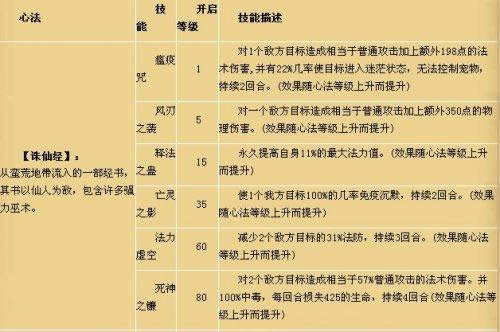 ˮ�ȺӢ����ʦְҵ����_��վ