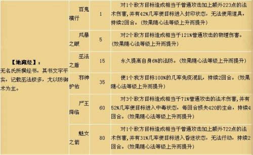 ˮ�ȺӢ����ʦְҵ����_��վ