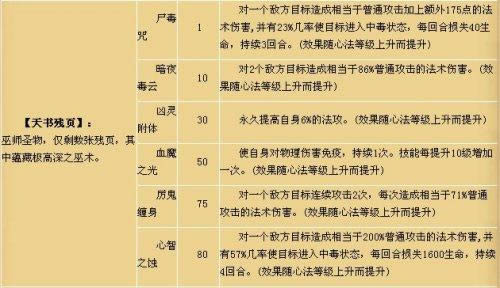 ˮ�ȺӢ����ʦְҵ����_��վ