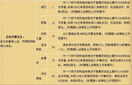 ˮ�ȺӢ����ʦְҵ����_��վ