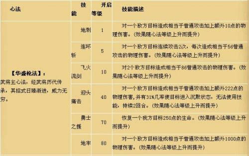 ˮ�ȺӢ���佫ְҵ����_��վ