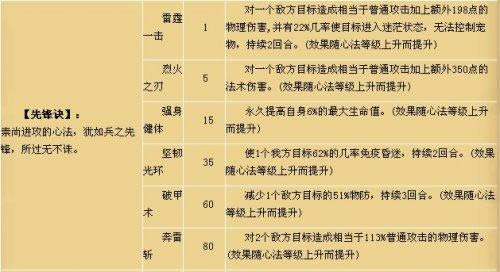 ˮ�ȺӢ���佫ְҵ����_��վ