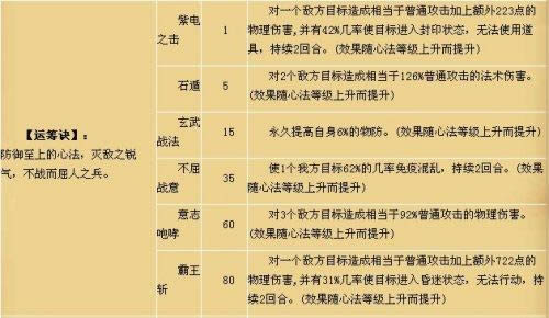 ˮ�ȺӢ���佫ְҵ����_��վ