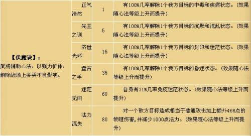 ˮ�ȺӢ���佫ְҵ����_��վ