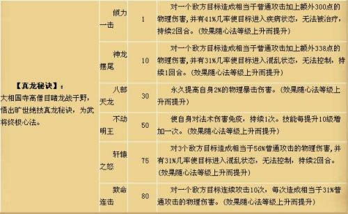 ˮ�ȺӢ���佫ְҵ����_��վ