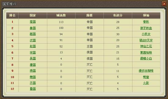 ��ʮ�����������н���_��վ