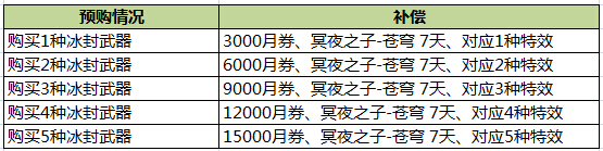 ǹ͡1130̳ڱ۸쳣