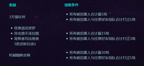 《风暴英雄》机械蜘蛛坐骑获取方法