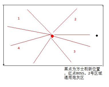 Ӣ���ػ���ӵ������� ������3��Ӣ���ػ���