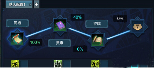 《天涯明月刀》丐帮心法搭配大全