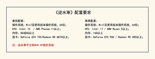 ˮ I5I7