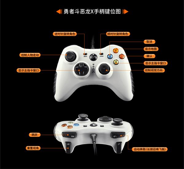 《勇者斗恶龙X》手柄操作教程