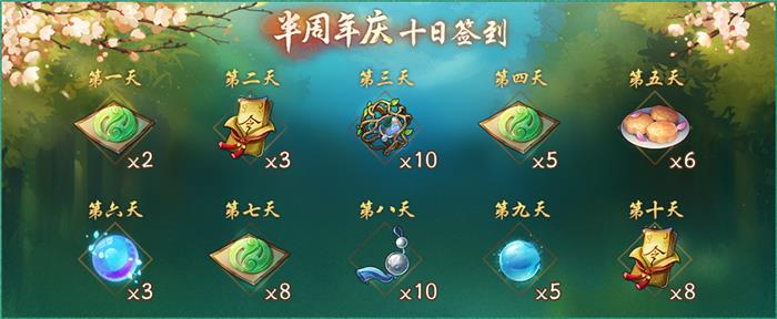 《神都夜行录》半周年庆典活动大全