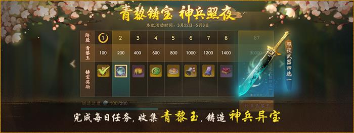 《神都夜行录》半周年庆典活动大全