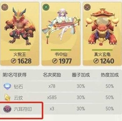 ��һ����׽����ϡ�����ֲַ���ȫ