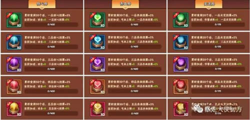 《暴走大侠》丹药效果大全